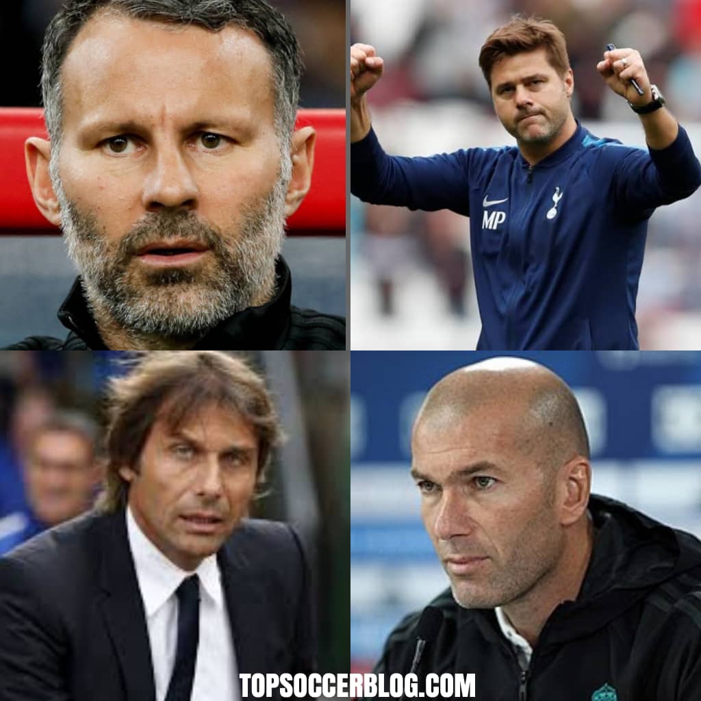Who will be Manchester United Next manager