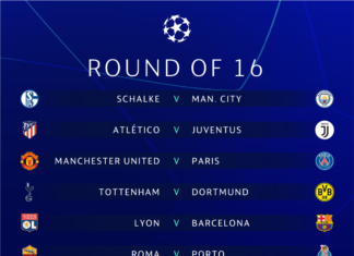 UEFA Champions League round of 16 draws