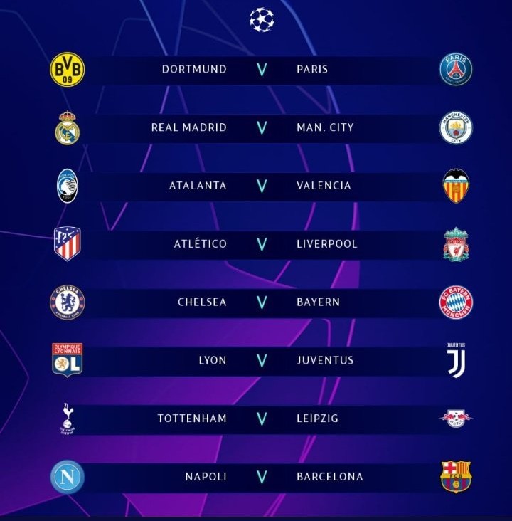 2019/20 Champions League Round of 16 Draws