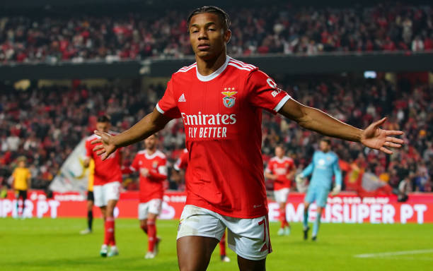 David Neres highest-paid players in Portuguese League