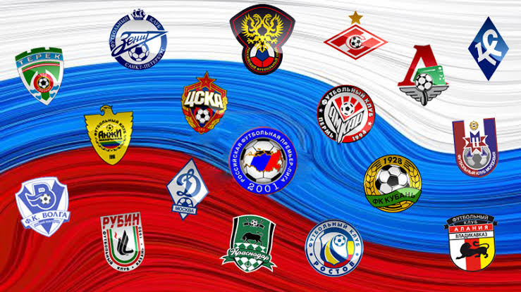 Countries With The Most Football Clubs
