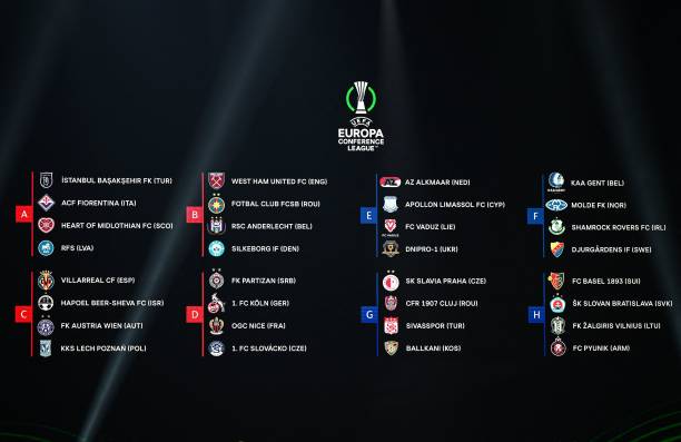 2022/23 UEFA Conference League Group stage draws 