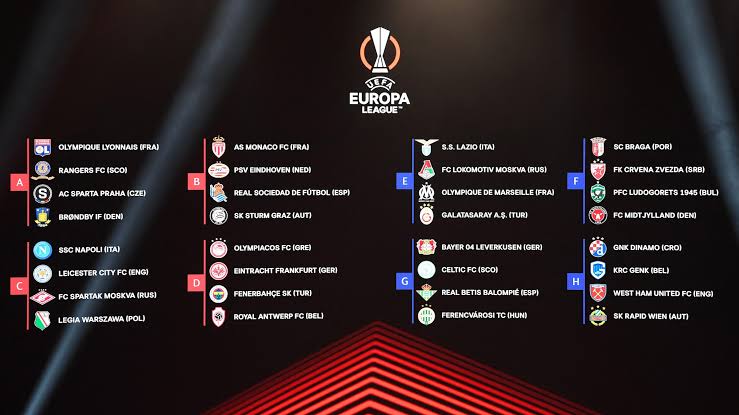 UEFA Europa League 2022/23 group stage draws 