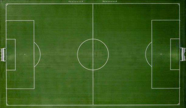 Soccer Field dimensions