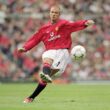 David Beckham football players with the most free-kick goals
