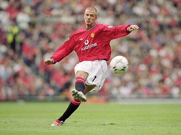 David Beckham football players with the most free-kick goals