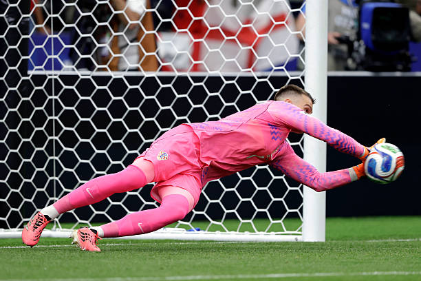 Dominik Livakovic best penalty saving goalkeepers